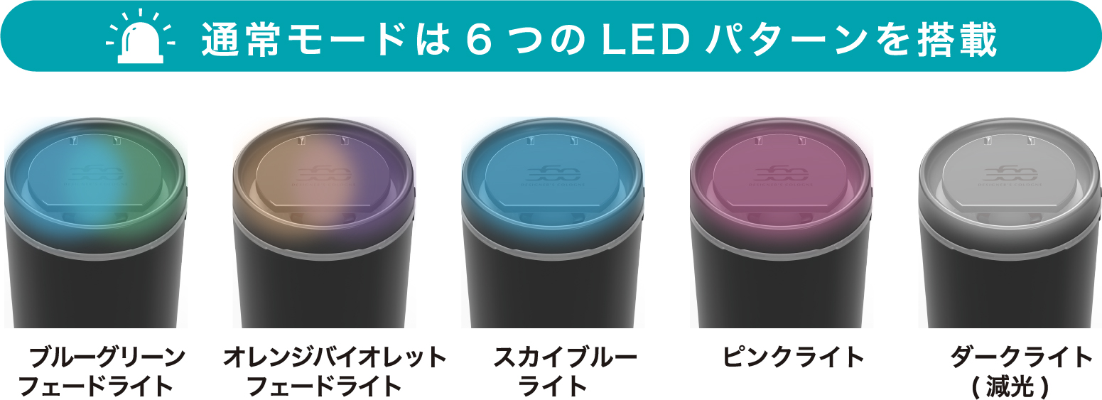 6つのLEDパターンを搭載